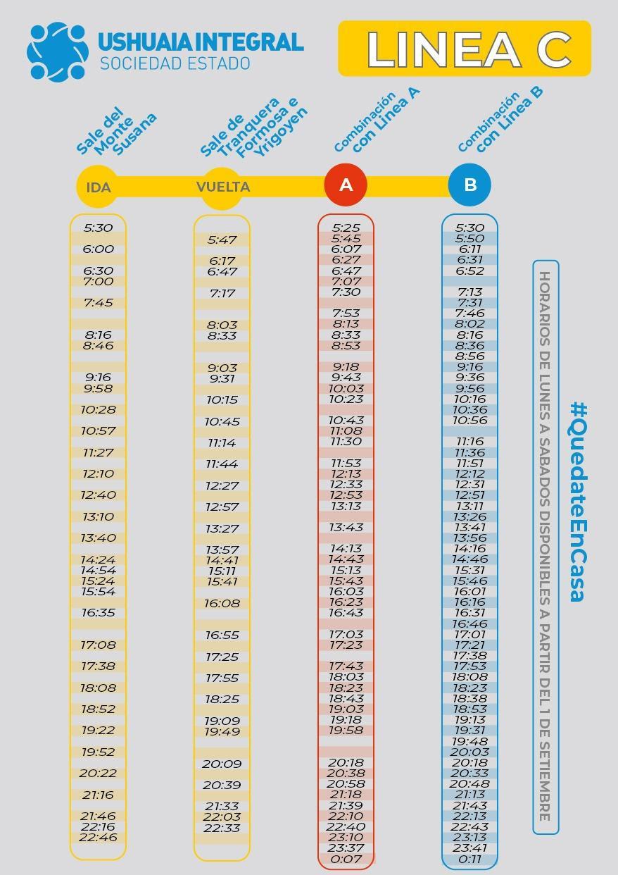 GRILLA COLECTIVOS USHUAIA1