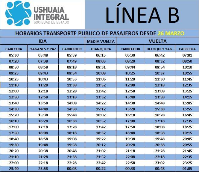 Frecuencia colectivos Ushuaia