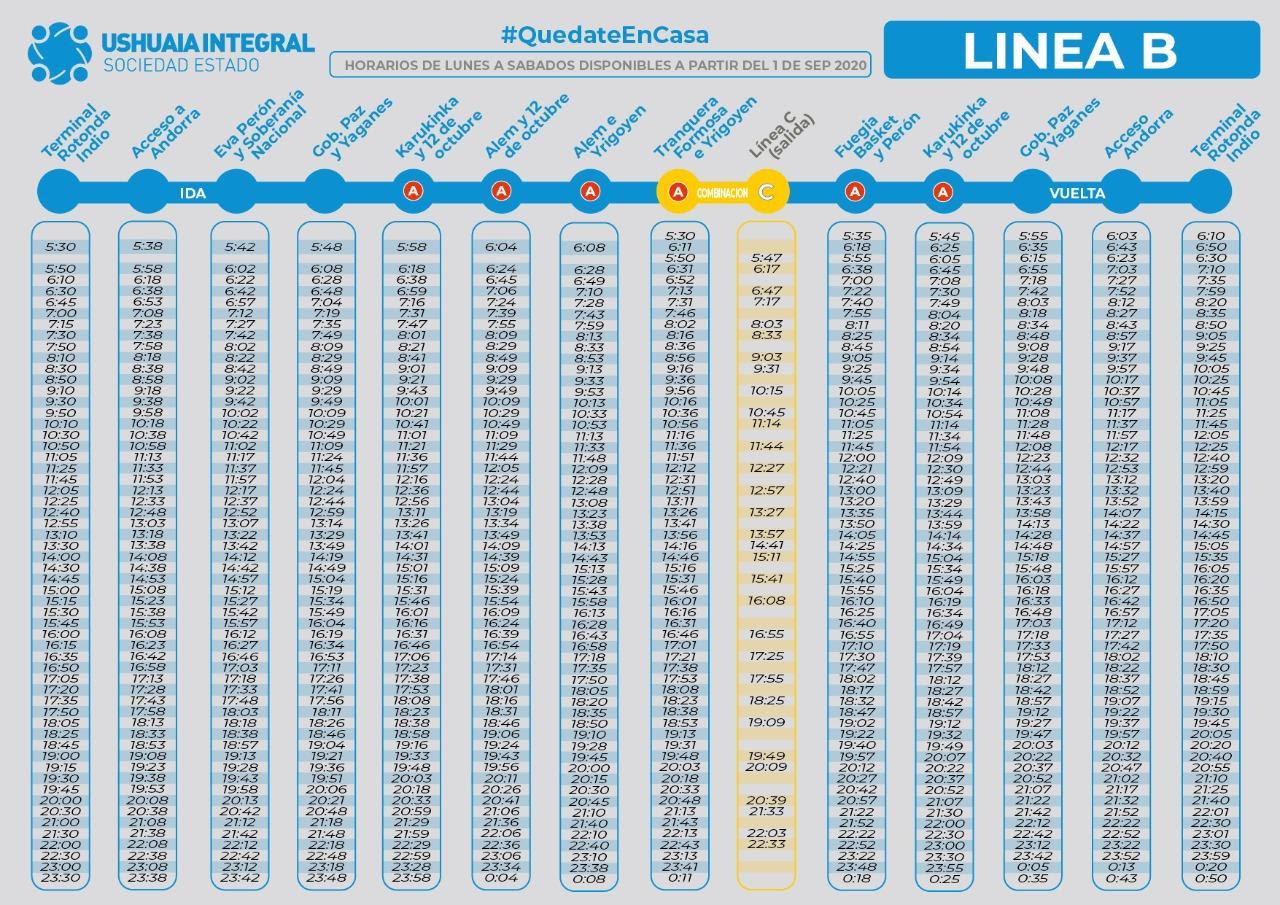 GRILLA COLECTIVOS USHUAIA2