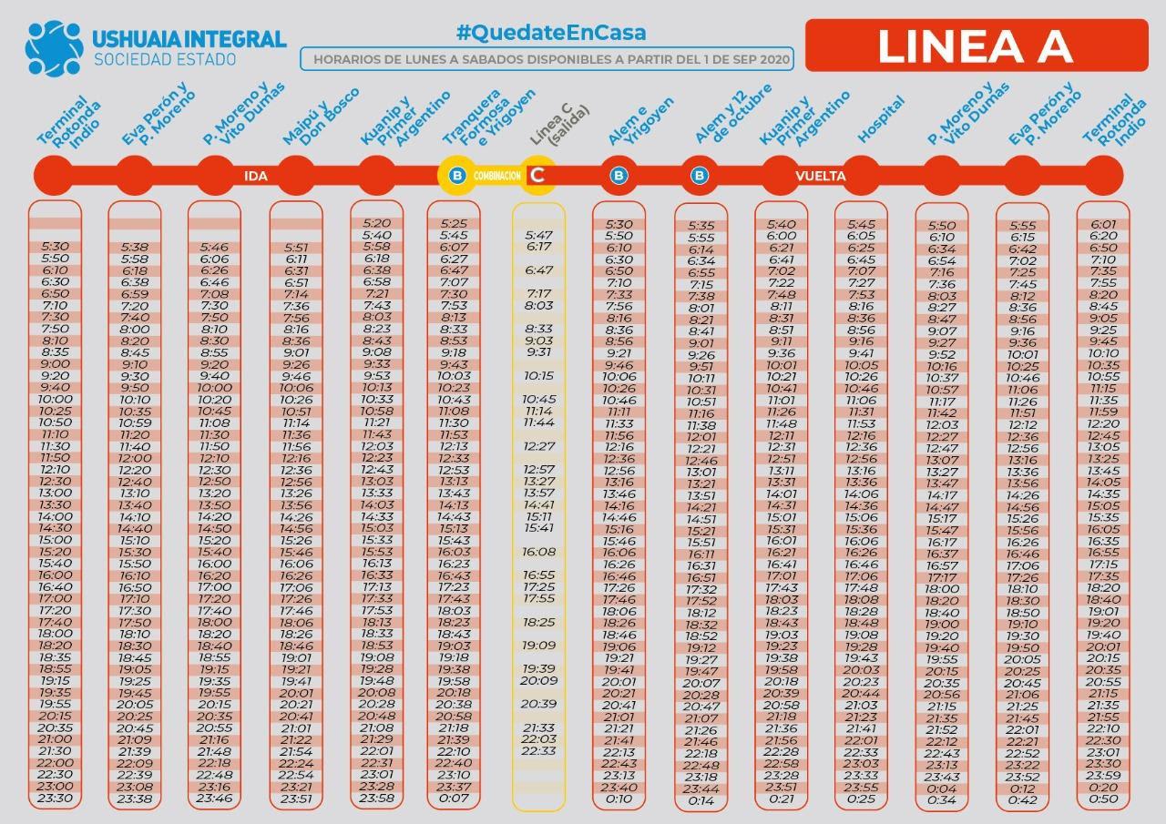 GRILLA COLECTIVOS USHUAIA