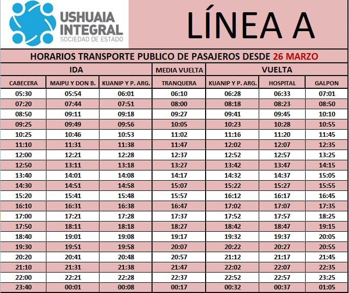 Frecuencia colectivos Ushuaia2
