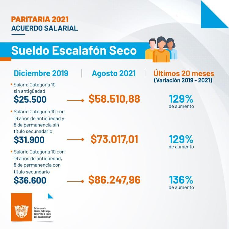 WhatsApp Image 2021-09-01 at 14.24.36 (1)