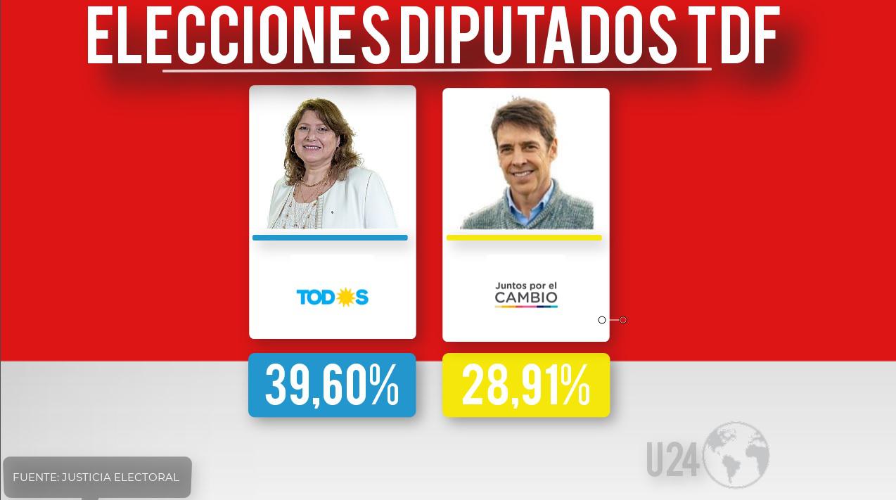 abc1
