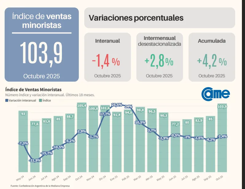 Captura de pantalla 2025-11-09 105649