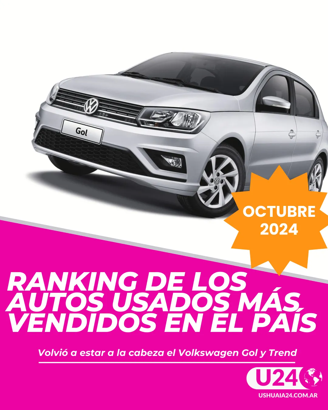 ranking autos