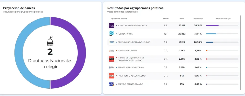 Captura de pantalla 2025-10-26 213510