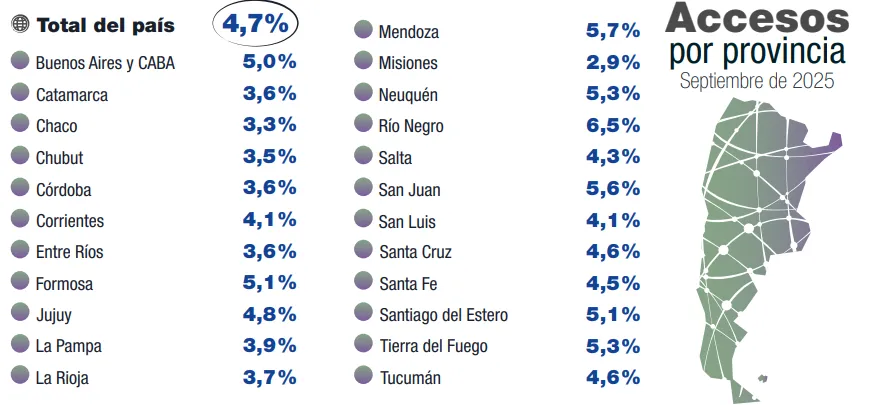 Captura de pantalla 2025-12-04 221500