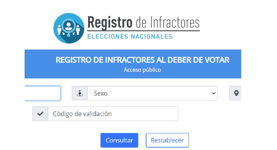 infractores