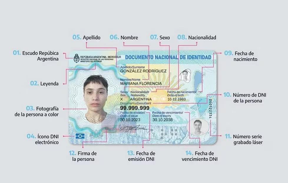 nuevo dni