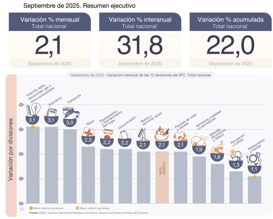 Captura de pantalla 2025-10-14 175423