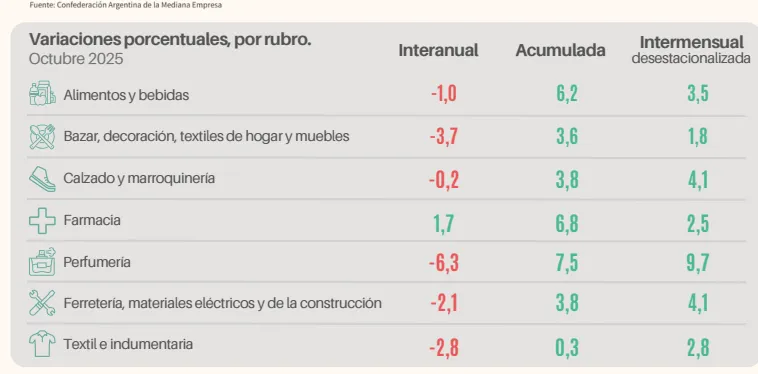 Captura de pantalla 2025-11-09 105635