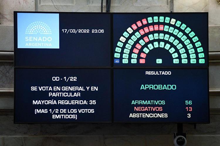 senado fmi