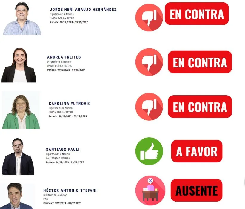 POSITIVO NEGATIVO