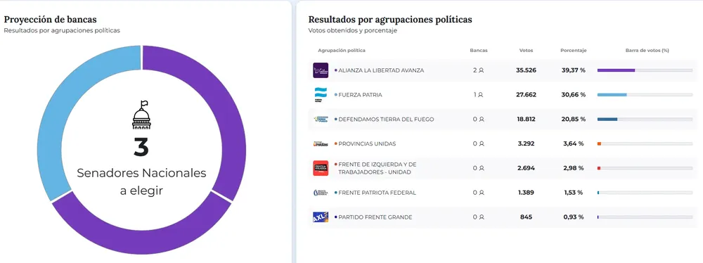 Captura de pantalla 2025-10-26 213614
