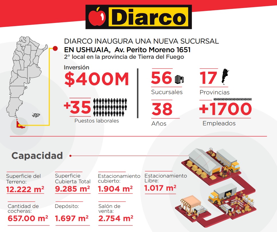 Diarco Ushuaia