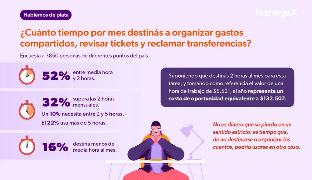 INFORME CUENTAS COMPARTIDAS_1