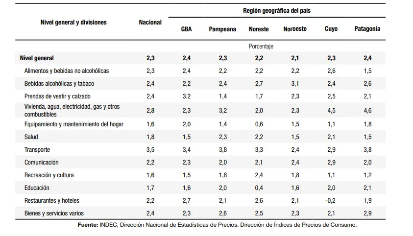 Captura de pantalla 2025-11-12 191712