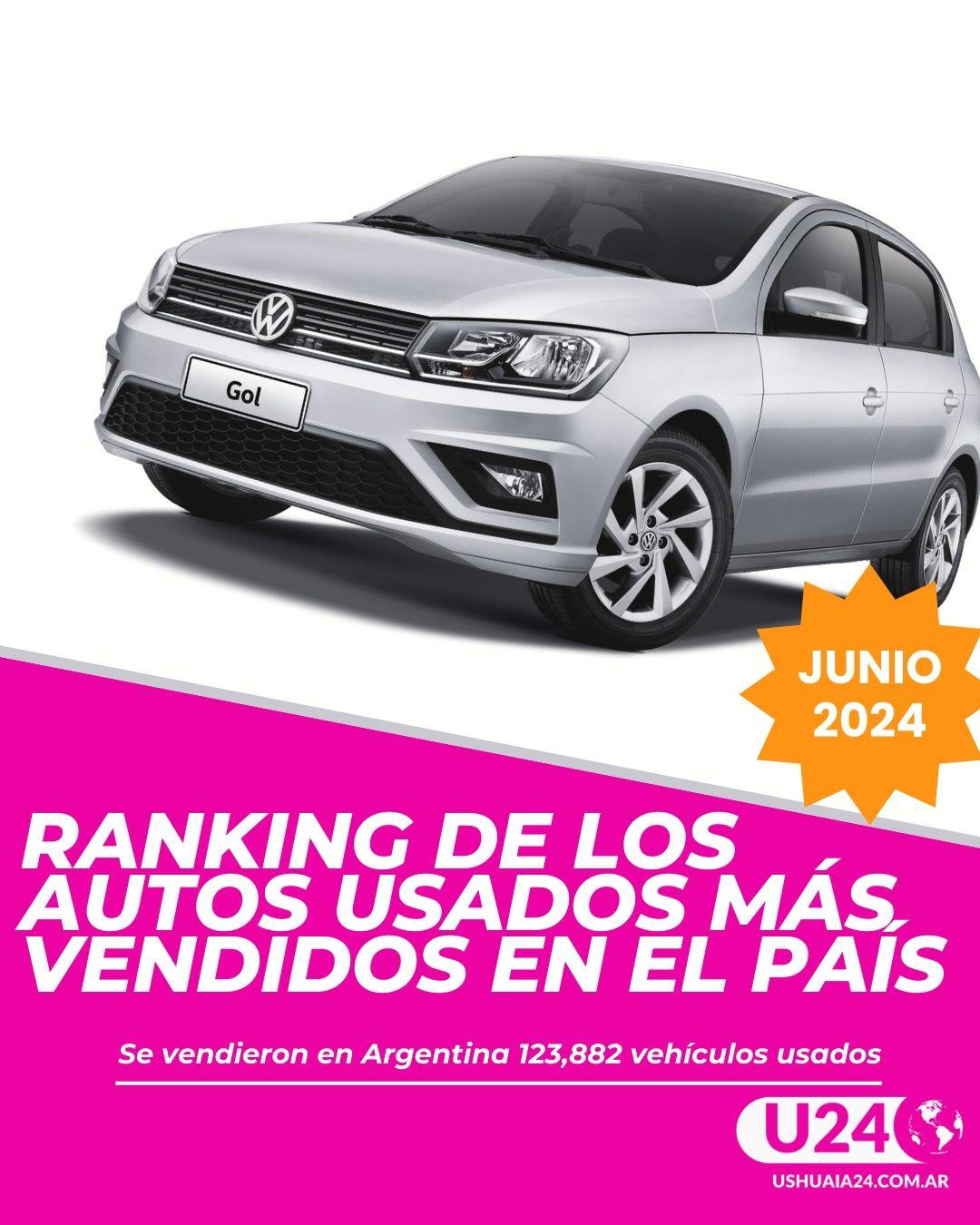 ranking autos