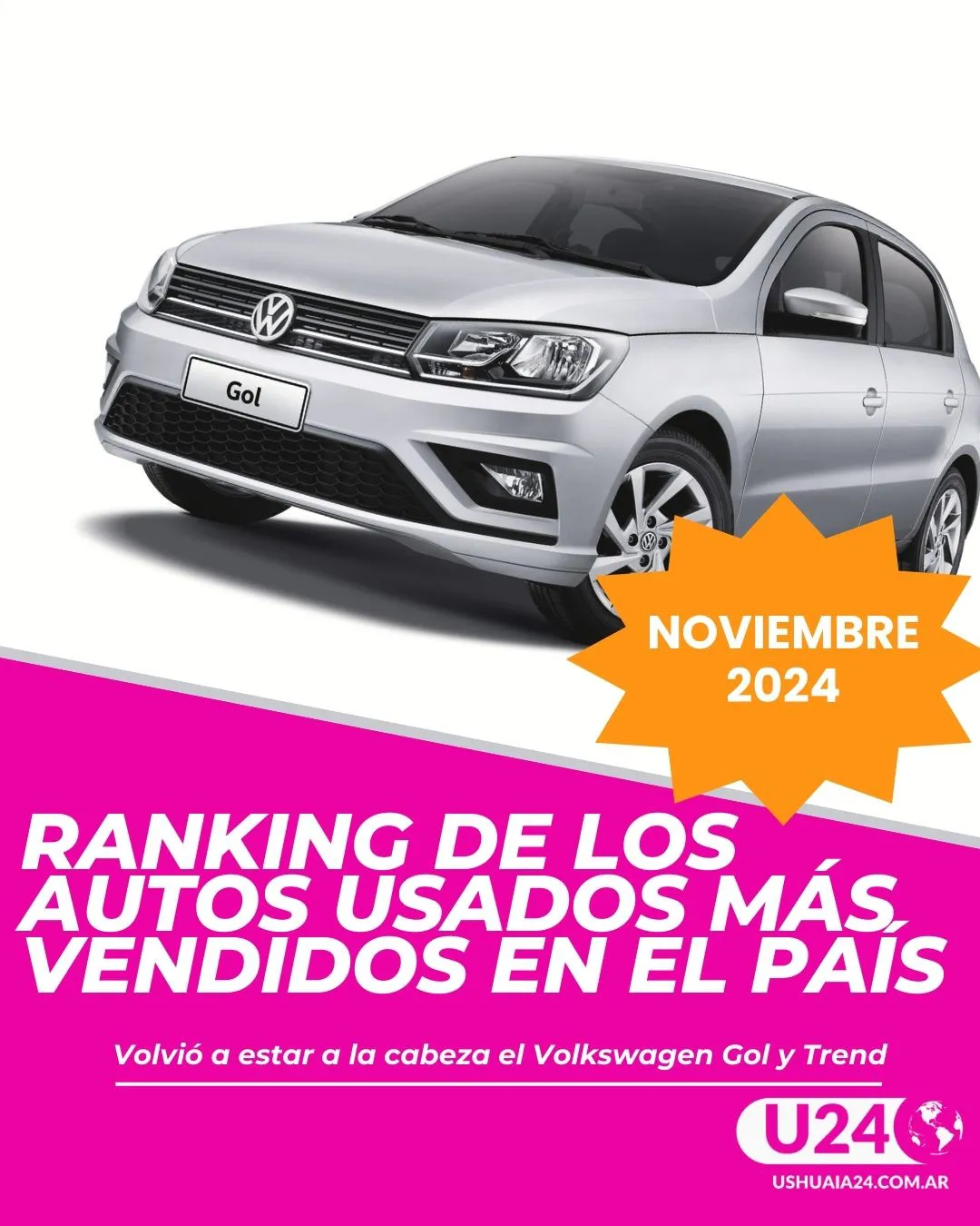 ranking autos